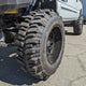 Mud-Terrain vs. All-Terrain vs. Rugged-Terrain Tires: How to Choose by How You Actually Drive